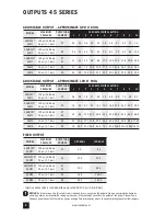 Preview for 8 page of Stenner Pumps 100DM1 Installation And Maintenance Manual