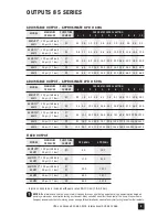 Preview for 9 page of Stenner Pumps 100DM1 Installation And Maintenance Manual