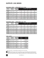 Preview for 10 page of Stenner Pumps 100DM1 Installation And Maintenance Manual