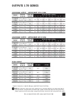 Preview for 11 page of Stenner Pumps 100DM1 Installation And Maintenance Manual