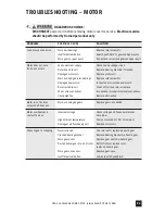 Preview for 25 page of Stenner Pumps 100DM1 Installation And Maintenance Manual