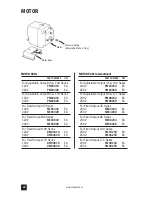 Preview for 40 page of Stenner Pumps 100DM1 Installation And Maintenance Manual