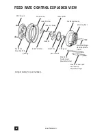 Preview for 42 page of Stenner Pumps 100DM1 Installation And Maintenance Manual