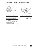 Preview for 43 page of Stenner Pumps 100DM1 Installation And Maintenance Manual