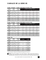 Preview for 59 page of Stenner Pumps 100DM1 Installation And Maintenance Manual