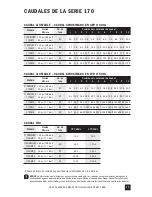 Preview for 61 page of Stenner Pumps 100DM1 Installation And Maintenance Manual