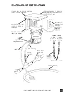 Preview for 69 page of Stenner Pumps 100DM1 Installation And Maintenance Manual