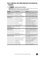 Preview for 75 page of Stenner Pumps 100DM1 Installation And Maintenance Manual