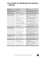 Preview for 77 page of Stenner Pumps 100DM1 Installation And Maintenance Manual