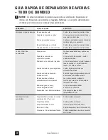 Preview for 78 page of Stenner Pumps 100DM1 Installation And Maintenance Manual