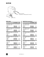 Preview for 90 page of Stenner Pumps 100DM1 Installation And Maintenance Manual