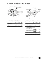 Preview for 91 page of Stenner Pumps 100DM1 Installation And Maintenance Manual