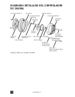 Preview for 92 page of Stenner Pumps 100DM1 Installation And Maintenance Manual