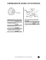 Preview for 93 page of Stenner Pumps 100DM1 Installation And Maintenance Manual