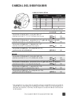 Preview for 95 page of Stenner Pumps 100DM1 Installation And Maintenance Manual