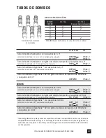 Preview for 97 page of Stenner Pumps 100DM1 Installation And Maintenance Manual