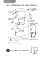 Preview for 7 page of Stenner Pumps Classic Series Basic Service Manual