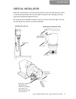 Preview for 8 page of Stenner Pumps Classic Series Basic Service Manual