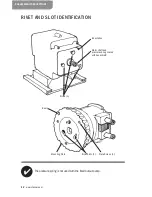 Preview for 11 page of Stenner Pumps Classic Series Basic Service Manual