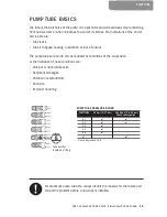 Preview for 14 page of Stenner Pumps Classic Series Basic Service Manual