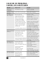 Preview for 54 page of Stenner Pumps E10T1A Installation And Maintenance Manual