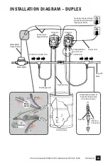 Предварительный просмотр 15 страницы Stenner Pumps E20MH Installation And Maintenance Manual