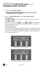 Предварительный просмотр 18 страницы Stenner Pumps ECON FP E10PHM Installation And Maintenance Manual