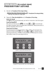 Предварительный просмотр 19 страницы Stenner Pumps ECON FP E10PHM Installation And Maintenance Manual