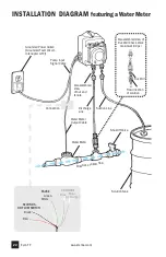 Предварительный просмотр 24 страницы Stenner Pumps ECON FP E10PHM Installation And Maintenance Manual