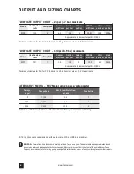 Preview for 6 page of Stenner Pumps M128 Series Installation And Maintenance Manual