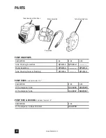 Preview for 30 page of Stenner Pumps M128 Series Installation And Maintenance Manual