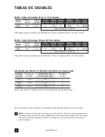 Preview for 38 page of Stenner Pumps M128 Series Installation And Maintenance Manual