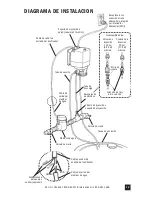 Preview for 45 page of Stenner Pumps M128 Series Installation And Maintenance Manual