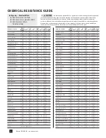 Preview for 8 page of Stenner Pumps S Series Installation And Maintenance Manual