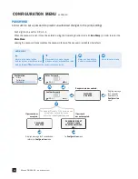 Preview for 20 page of Stenner Pumps S Series Installation And Maintenance Manual