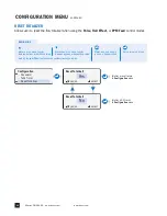 Preview for 22 page of Stenner Pumps S Series Installation And Maintenance Manual