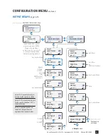 Preview for 27 page of Stenner Pumps S Series Installation And Maintenance Manual