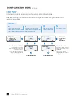 Preview for 30 page of Stenner Pumps S Series Installation And Maintenance Manual