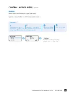 Preview for 33 page of Stenner Pumps S Series Installation And Maintenance Manual