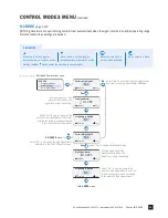 Preview for 39 page of Stenner Pumps S Series Installation And Maintenance Manual