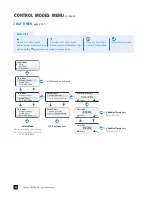 Preview for 46 page of Stenner Pumps S Series Installation And Maintenance Manual