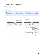 Preview for 47 page of Stenner Pumps S Series Installation And Maintenance Manual