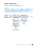 Preview for 49 page of Stenner Pumps S Series Installation And Maintenance Manual