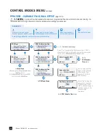 Preview for 52 page of Stenner Pumps S Series Installation And Maintenance Manual