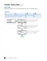 Preview for 54 page of Stenner Pumps S Series Installation And Maintenance Manual