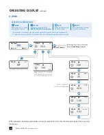 Preview for 58 page of Stenner Pumps S Series Installation And Maintenance Manual