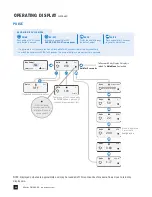 Preview for 60 page of Stenner Pumps S Series Installation And Maintenance Manual