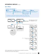 Preview for 61 page of Stenner Pumps S Series Installation And Maintenance Manual