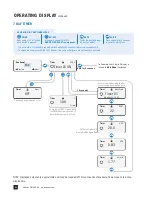 Preview for 62 page of Stenner Pumps S Series Installation And Maintenance Manual