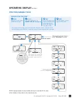 Preview for 63 page of Stenner Pumps S Series Installation And Maintenance Manual